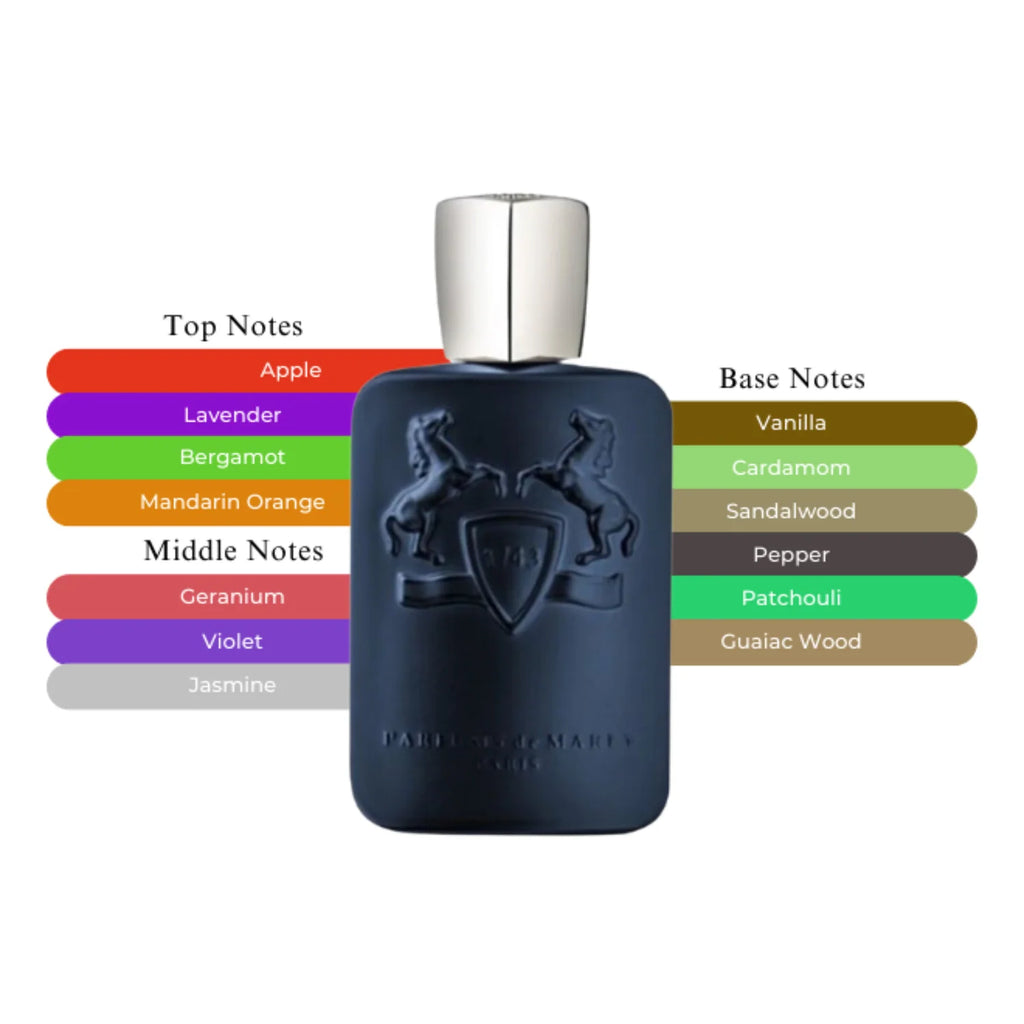 Parfums de Marly Layton Eau de Parfum for Men 4.2 oz (125 ml) – Luxury Long-Lasting Woody Spicy Fragrance Spray